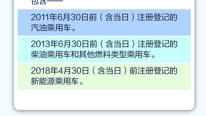 强！赵继伟对深圳送出28次助攻且仅有3次失误 助失比最高